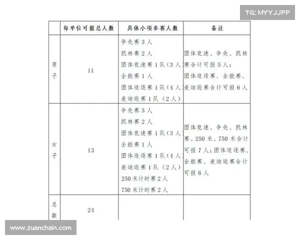 全运会赛事服务-全运会赛事指南