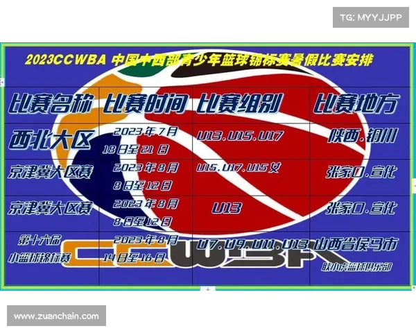 国家篮球赛赛事时间表