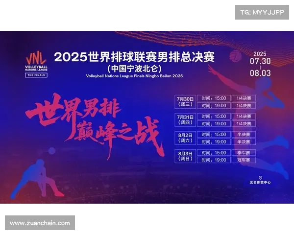 国际男排赛事;国际男排赛事实施方案