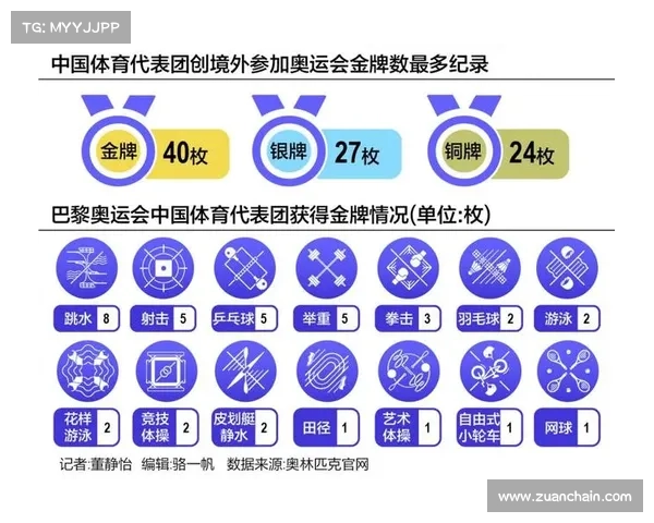 奥运重赛风波引全球关注公平竞争挑战体育精神