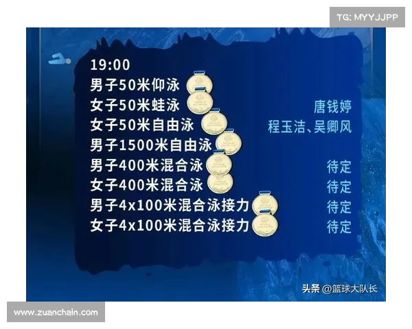 游泳赛事编排赛 游泳比赛赛程编排 游泳赛事编排赛 游泳比赛赛程编排